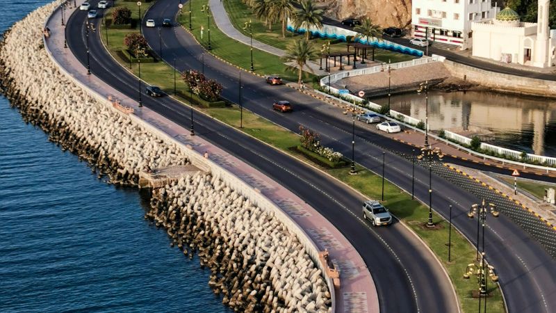 Types of Oman Visas